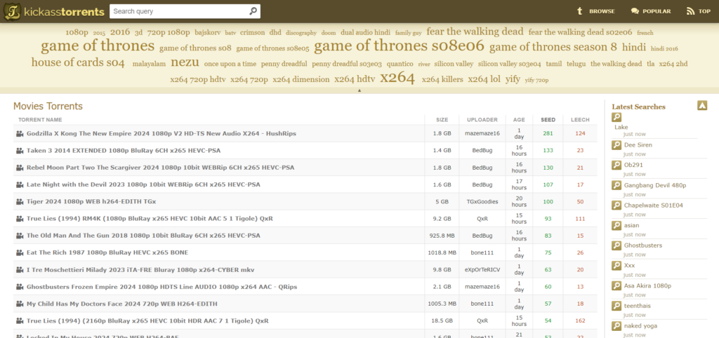 KickassTorrents