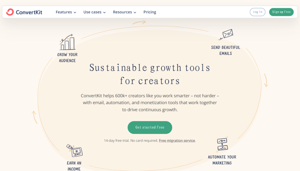 ConvertKit: Free Plan Tailored for Creators