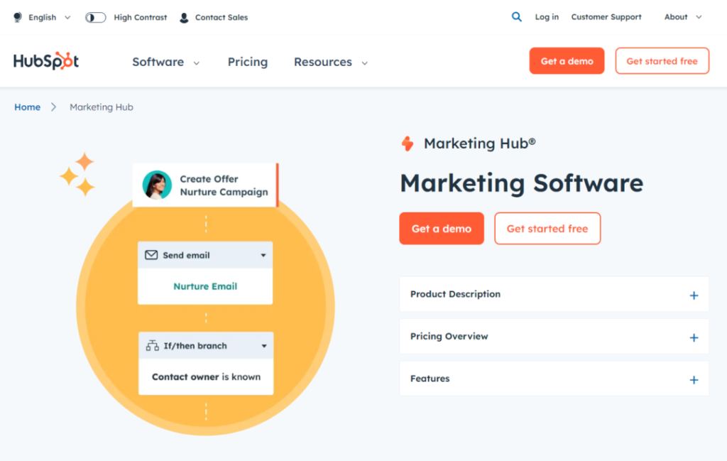 HubSpot Marketing Hub: Freemium Marketing Platform with Limited Email Marketing Features