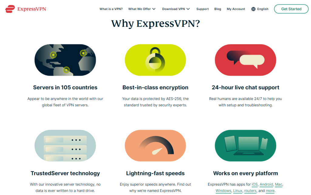 ExpressVPN