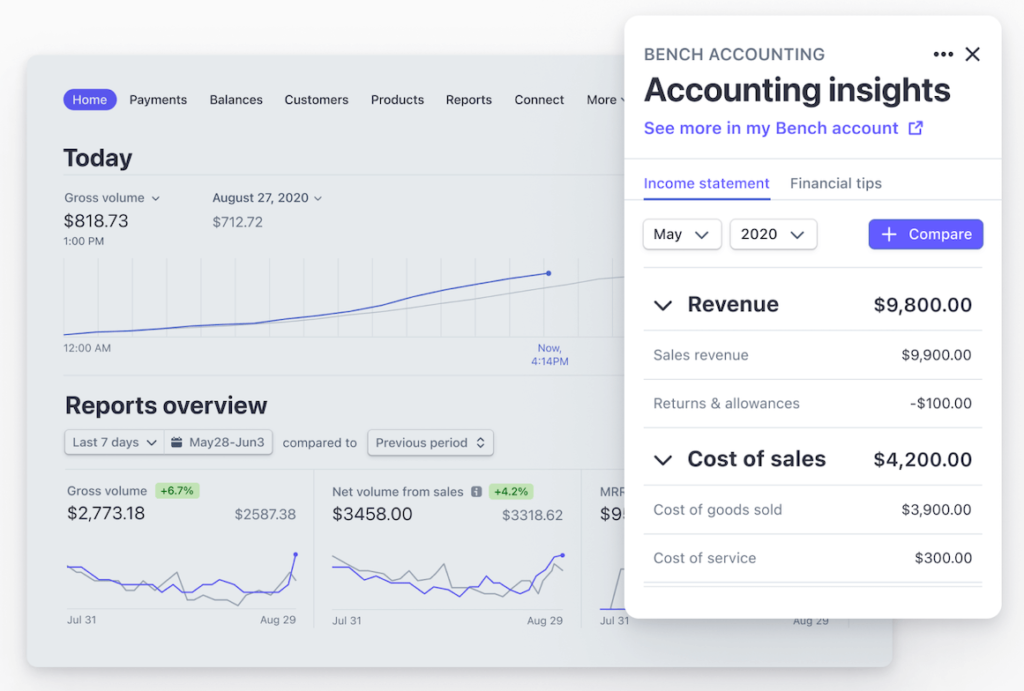 bench accounting