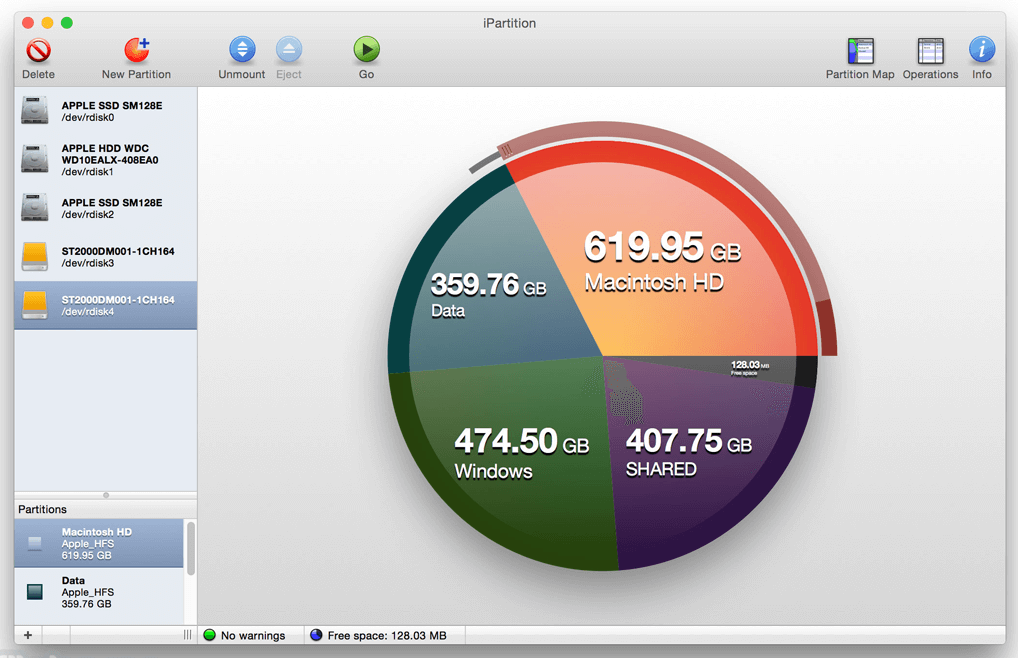 iPartition