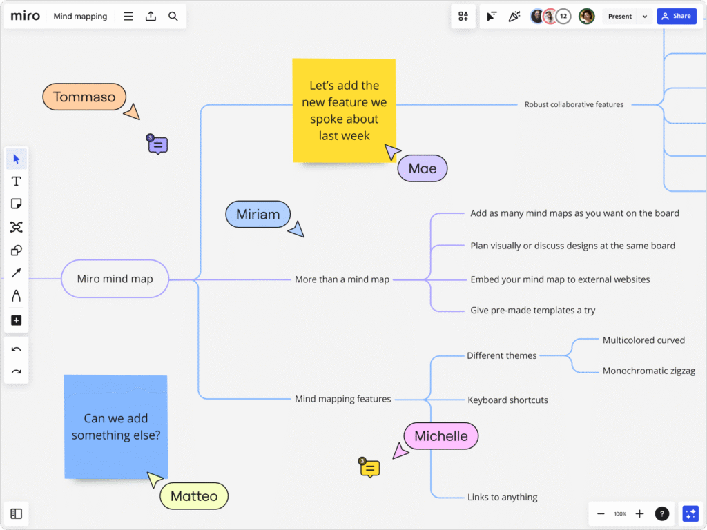 Miro’s mind map maker